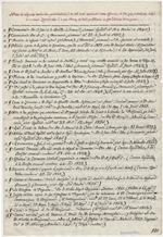 Listado manuscrito de artículos periodísticos sobre Cervantes en el Archivo Rodríguez Marín. FRM/06 (ACCHS-CSIC).