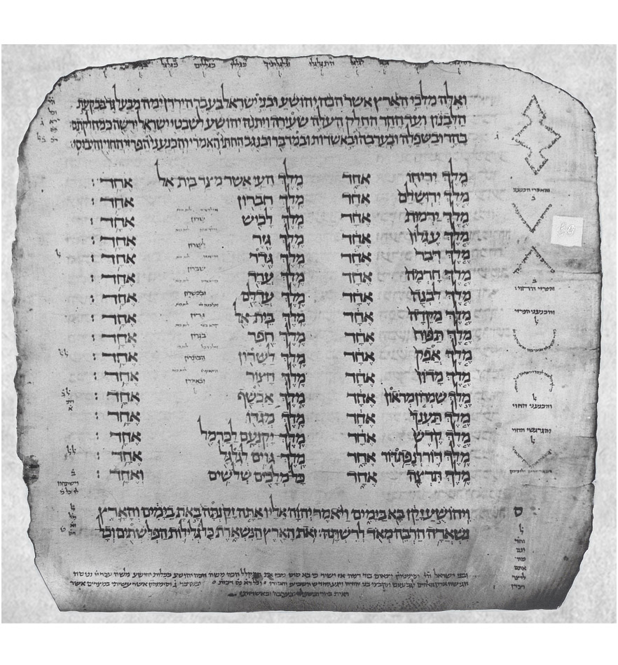 Josué 12 (12:7-13:2)