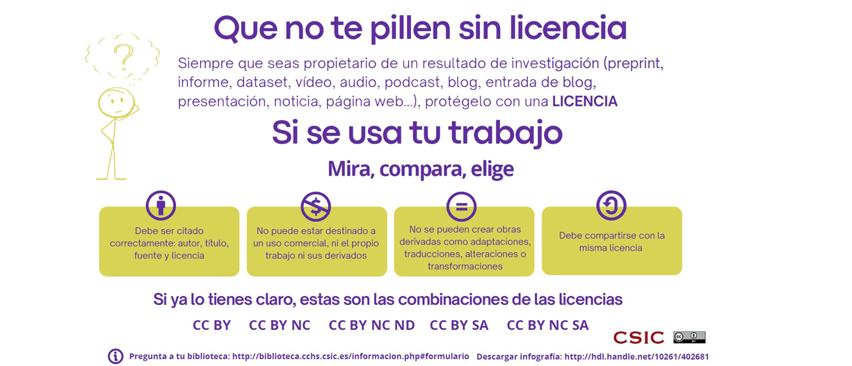 Que no te pillen sin licencia